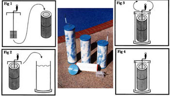 Filter Cleaner Flask