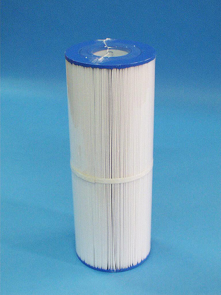 filter cartridges character