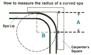 radius.gif (6653 bytes)