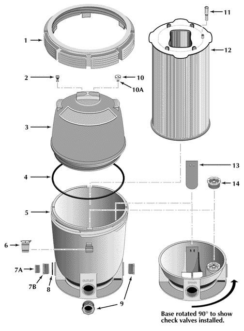 Sta-Rite SYSTEM 3 - PLM150