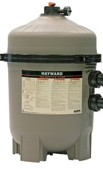 Hayward Pro Grid DE 3620 Filter